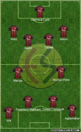 Eskisehirspor Formation 2012