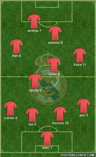 Real Madrid C.F. Formation 2012