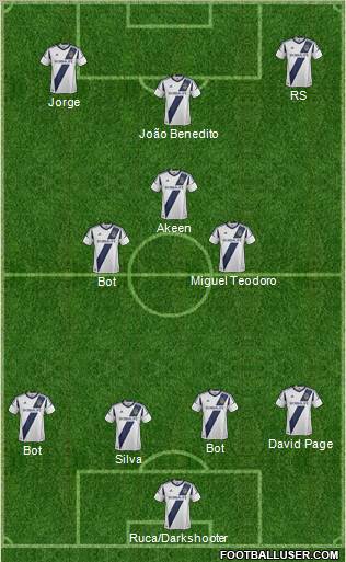 Los Angeles Galaxy Formation 2012