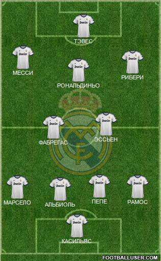 Real Madrid C.F. Formation 2012