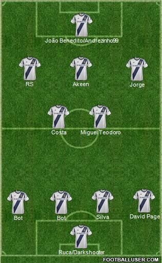 Los Angeles Galaxy Formation 2012