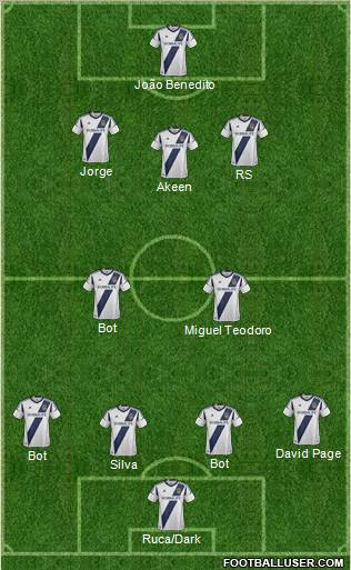 Los Angeles Galaxy Formation 2012