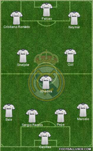 Real Madrid C.F. Formation 2012