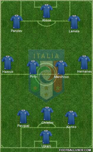 Italy Formation 2012