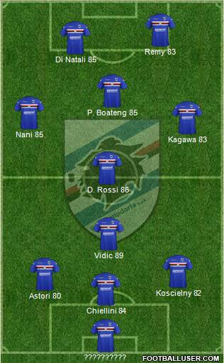 Sampdoria Formation 2012