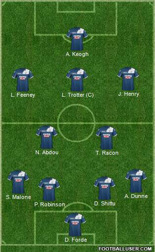 Millwall Formation 2012