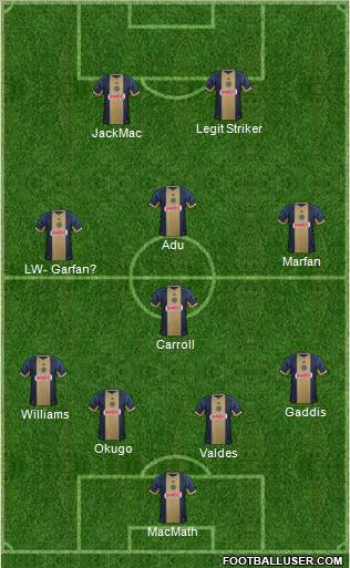 Philadelphia Union Formation 2012