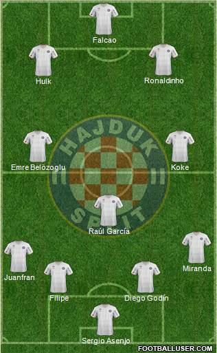 HNK Hajduk Formation 2012