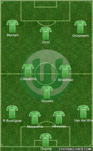 VfL Wolfsburg Formation 2012