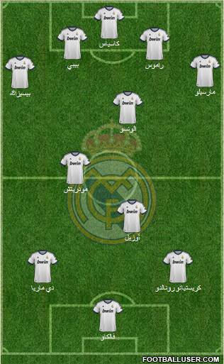 Real Madrid C.F. Formation 2012