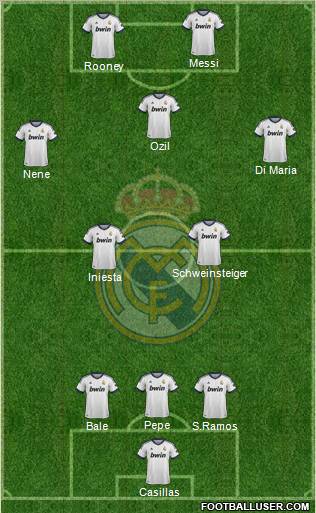 Real Madrid C.F. Formation 2012