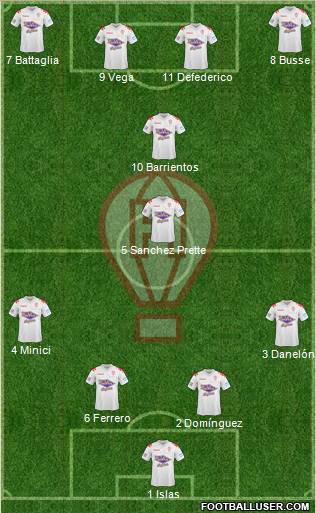 Huracán Formation 2012