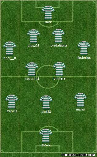 Celtic Formation 2012