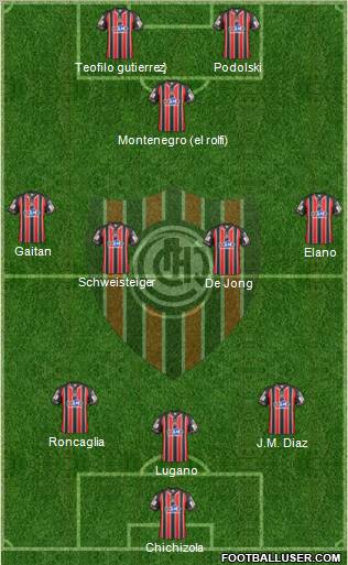 Chacarita Juniors Formation 2012