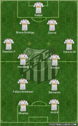 Santos FC Formation 2012