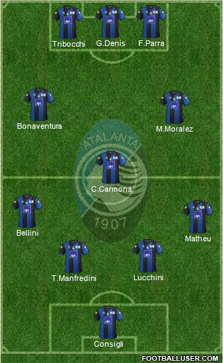 Atalanta Formation 2012