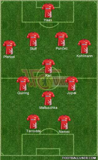 1.FC Union Berlin Formation 2012