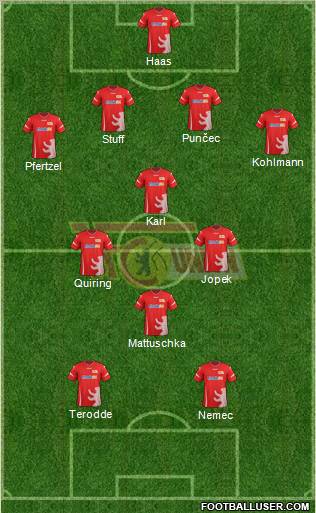 1.FC Union Berlin Formation 2012