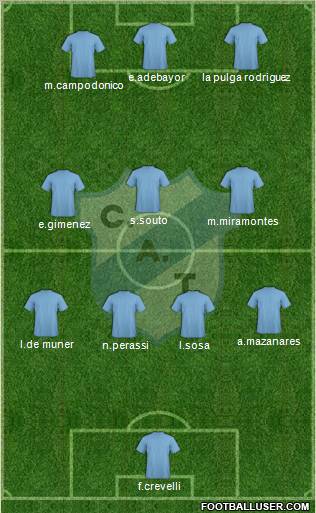 Temperley Formation 2012