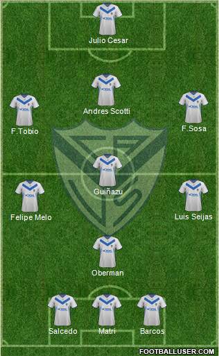 Vélez Sarsfield Formation 2012