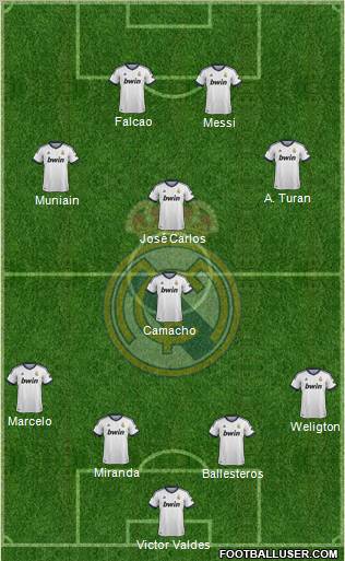 Real Madrid C.F. Formation 2012