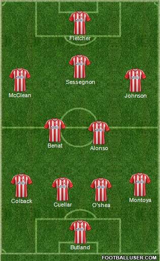 Sunderland Formation 2012