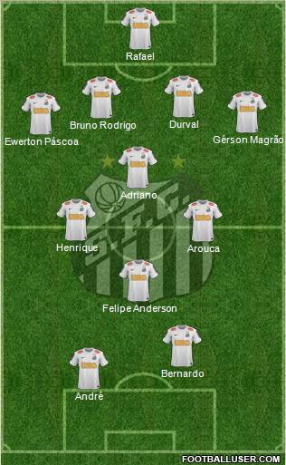 Santos FC Formation 2012