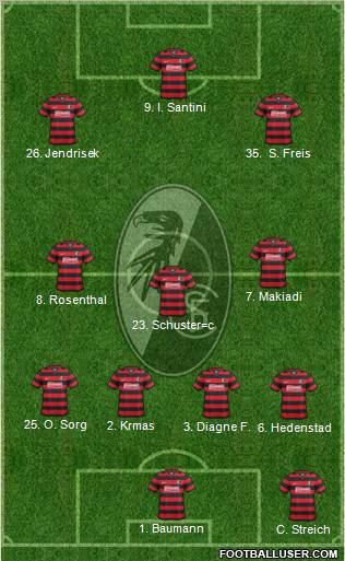 SC Freiburg Formation 2012