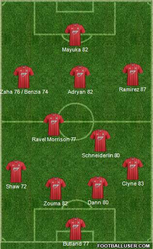 Southampton Formation 2012