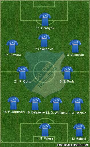 TSG 1899 Hoffenheim Formation 2012