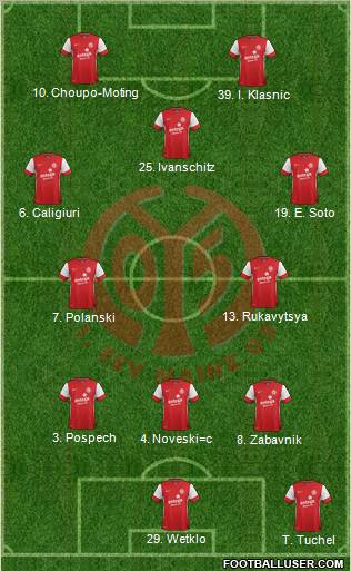 1.FSV Mainz 05 Formation 2012