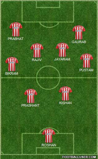 Sunderland Formation 2012