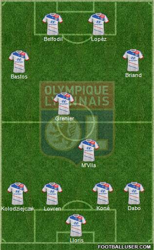 Olympique Lyonnais Formation 2012