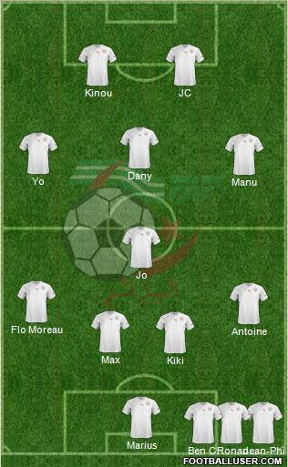 Algeria Formation 2012