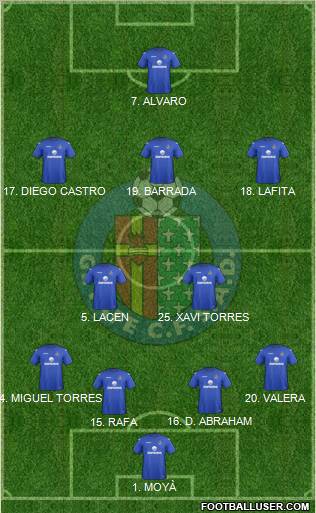 Getafe C.F., S.A.D. Formation 2012