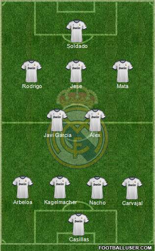 Real Madrid C.F. Formation 2012