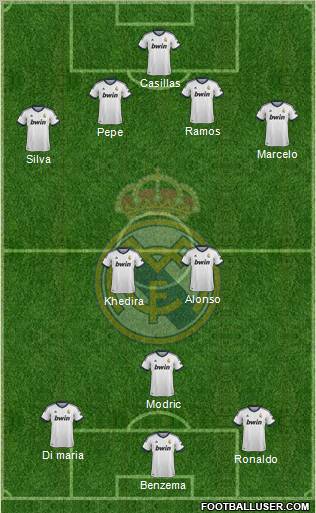 Real Madrid C.F. Formation 2012