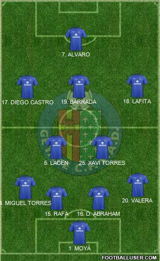 Getafe C.F., S.A.D. Formation 2012