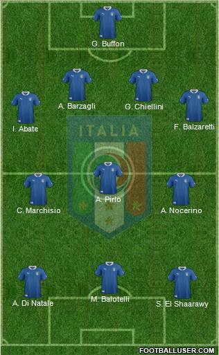 Italy Formation 2012