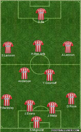 Sunderland Formation 2012