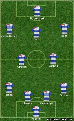 Reading Formation 2012