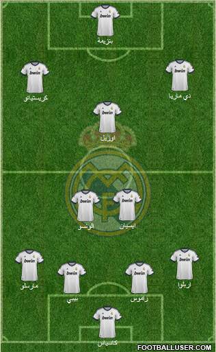 Real Madrid C.F. Formation 2012