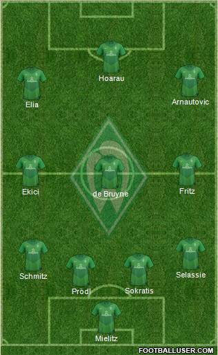 Werder Bremen Formation 2012