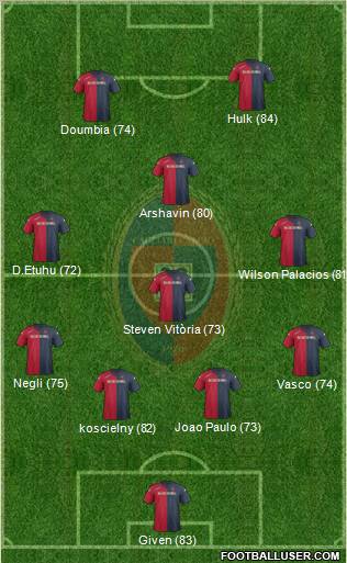 Cagliari Formation 2012