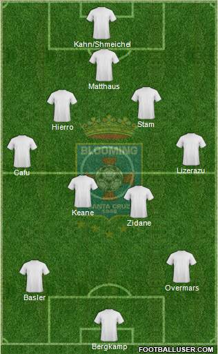 Blooming FC Formation 2012