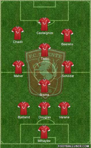 FC Twente Formation 2012