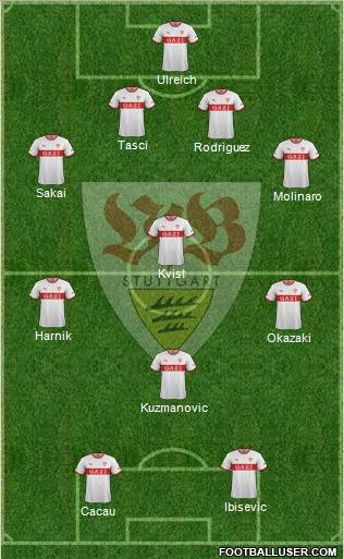 VfB Stuttgart Formation 2012