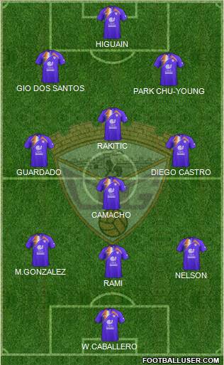 C.D. Guadalajara Formation 2012