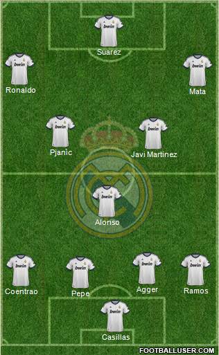 Real Madrid C.F. Formation 2012