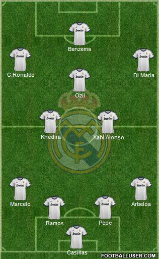 Real Madrid C.F. Formation 2012